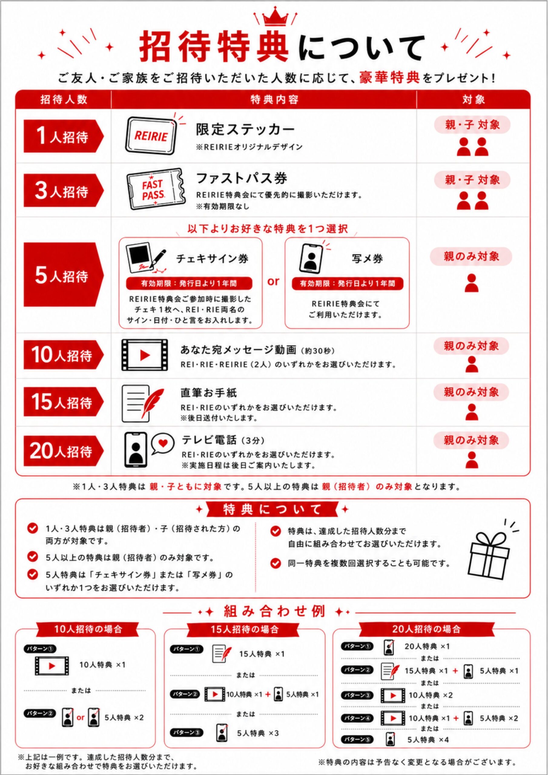 招待特典について